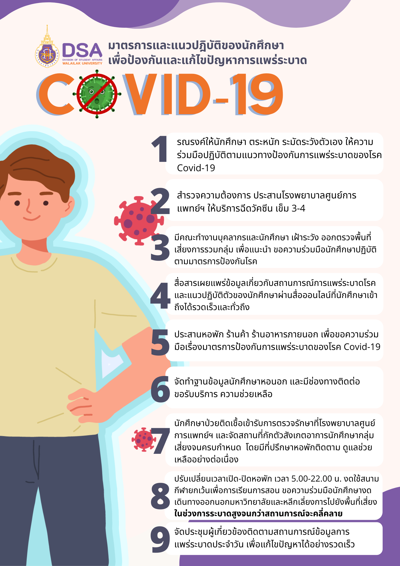 มาตรการและแนวปฎิบัติของนักศึกษา เพื่อป้องกันและแก้ไขปัญหาการแพร่ระบาดของเชื้อไวรัสโควิด-19