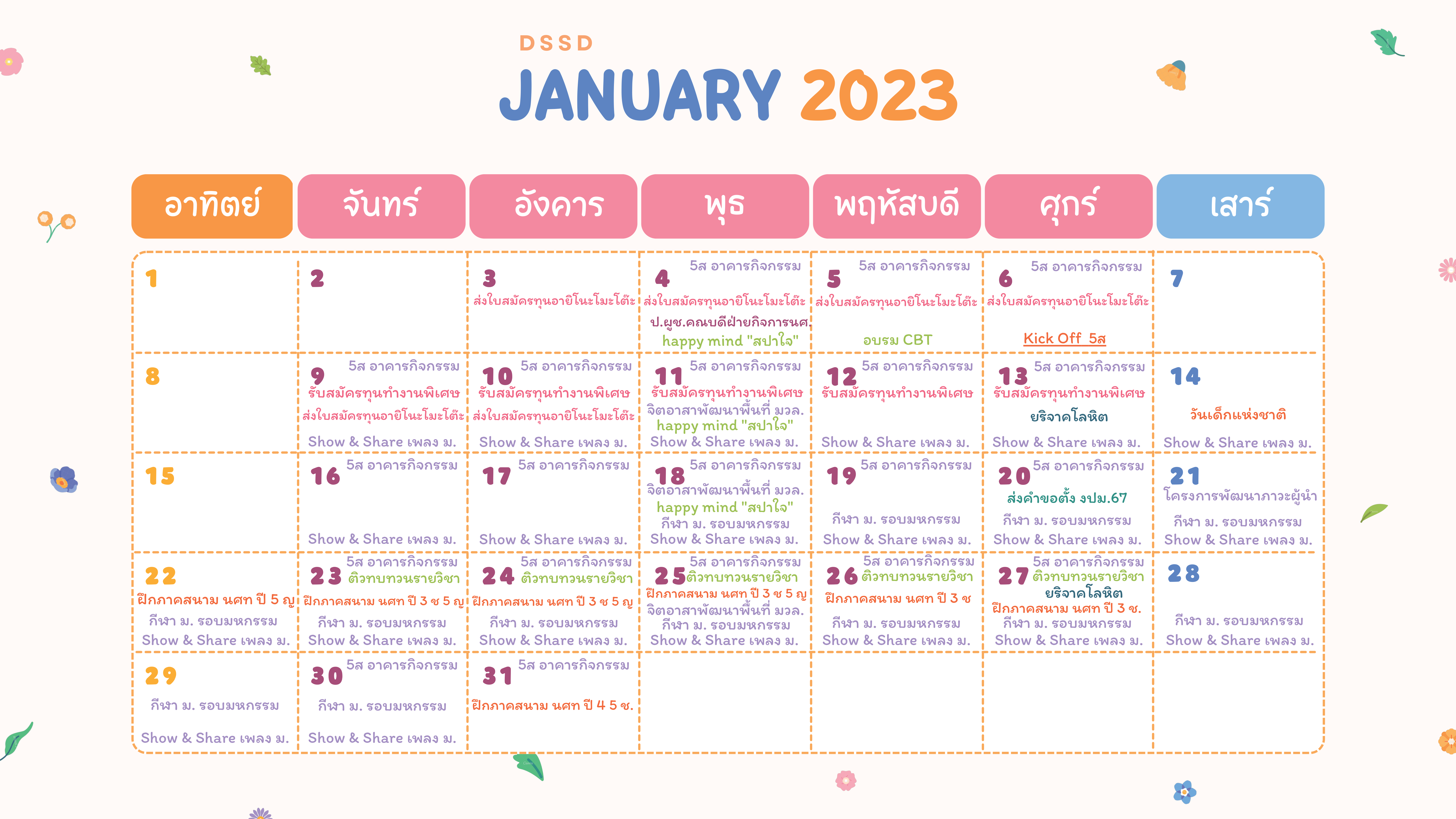Action Plan มกราคม 2566
